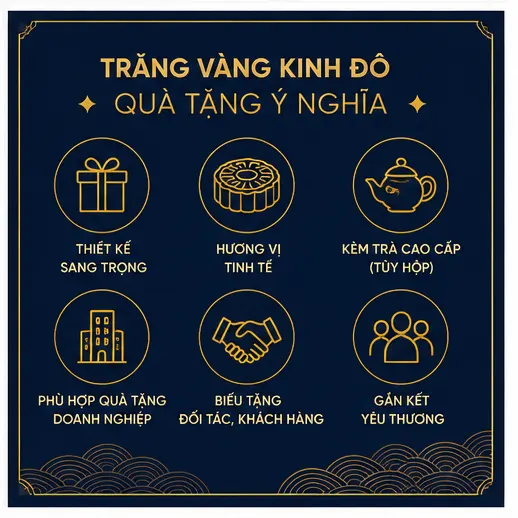 bánh trung thu Trăng Vàng Kinh Đô