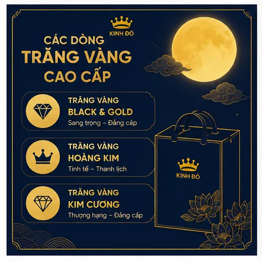 Các dòng bánh trăng vàng Kinh Đô